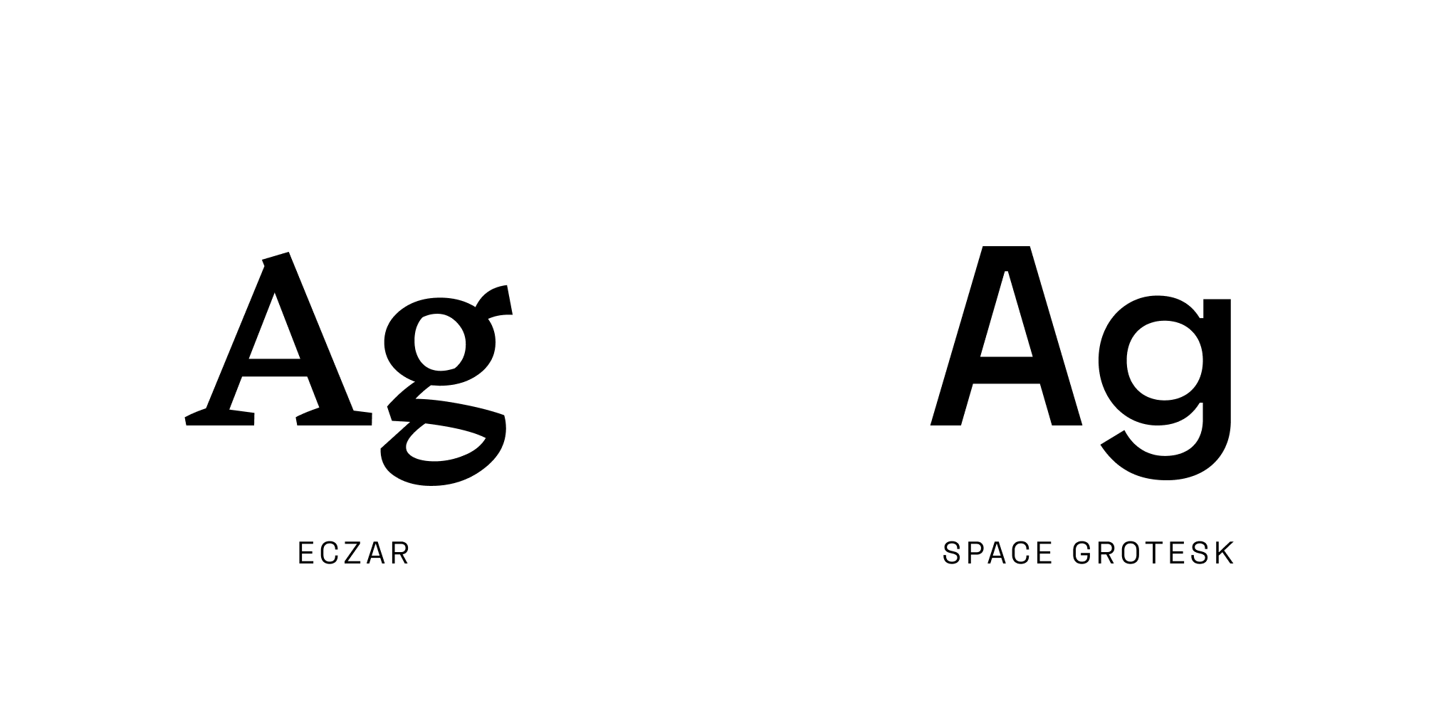 Typography System